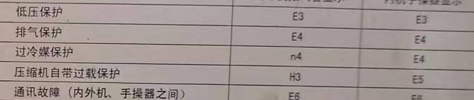 靖西空调电话在哪里找